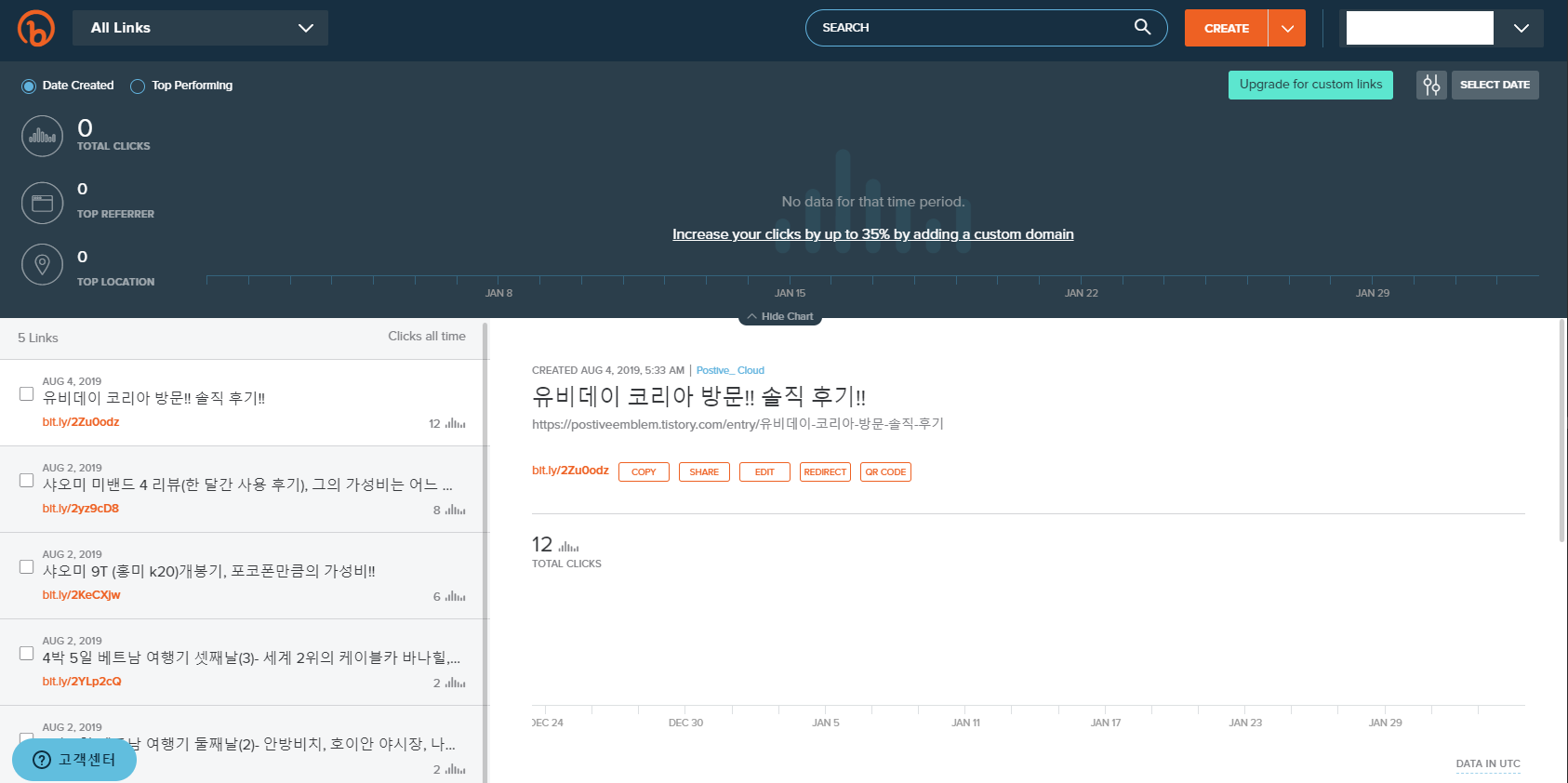 bitly url 통계 확인