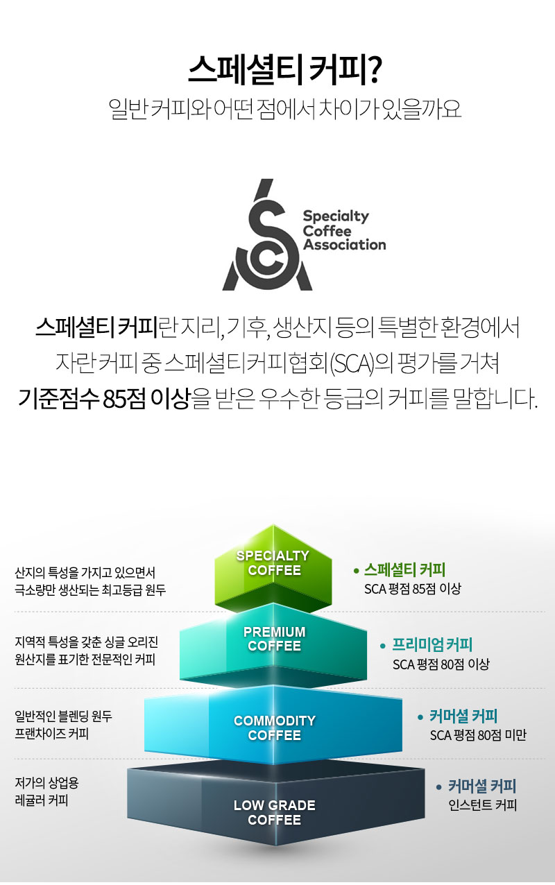  스페셜한 스페셜티 커피를 만날 수 있는 곳, 파주 드발롱