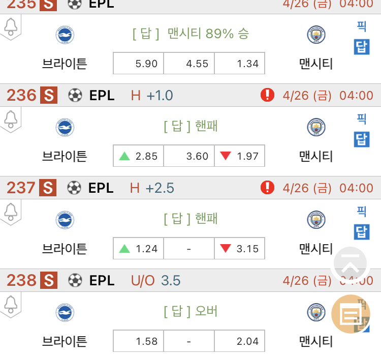 [진짜총] 4월26일 브라이튼 VS 맨시티 축구분석