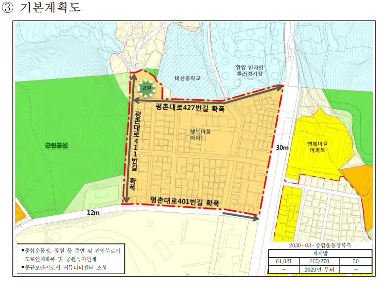 안양시 2030 재개발 재건축 부동산 스터디