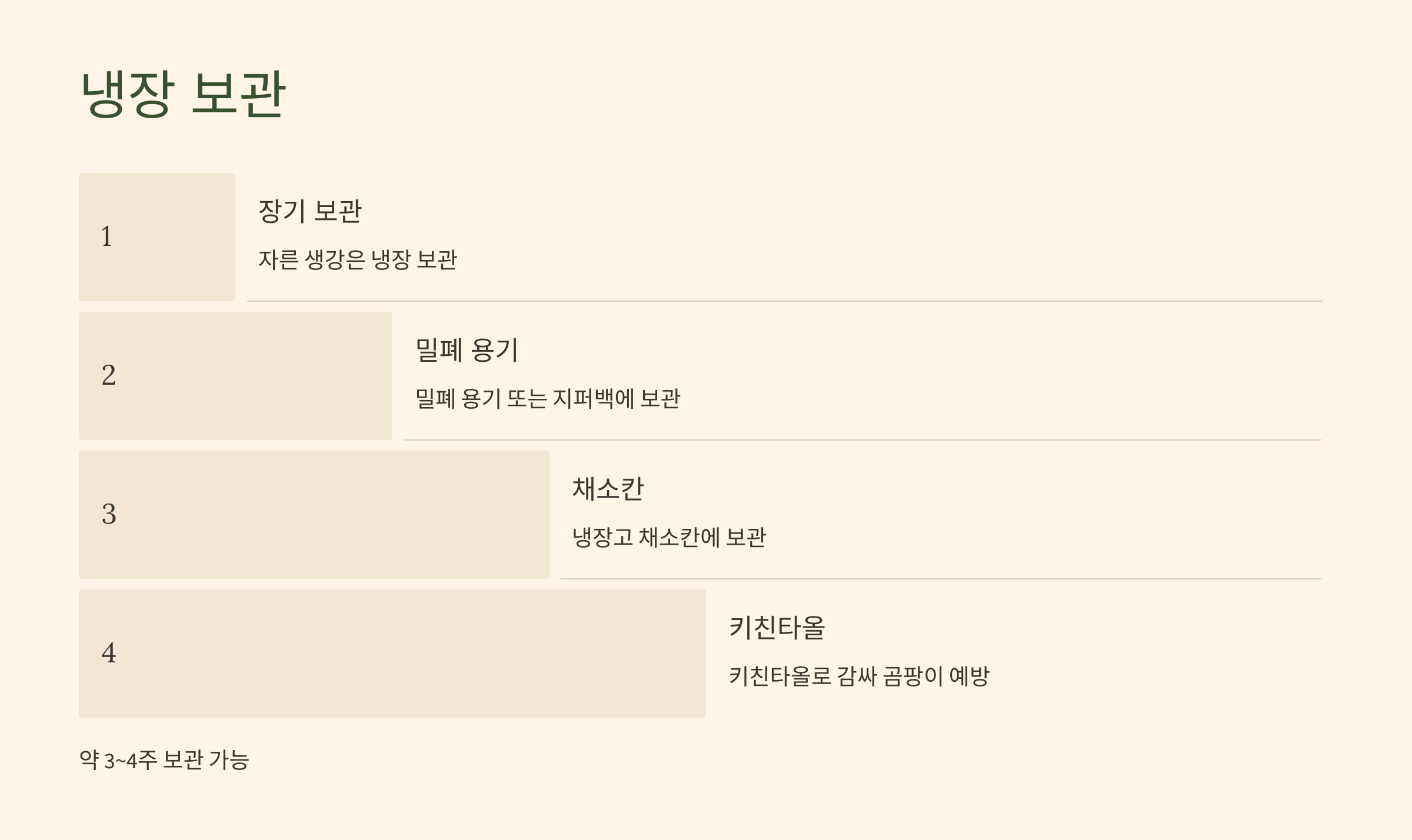 생강 사진입니다.