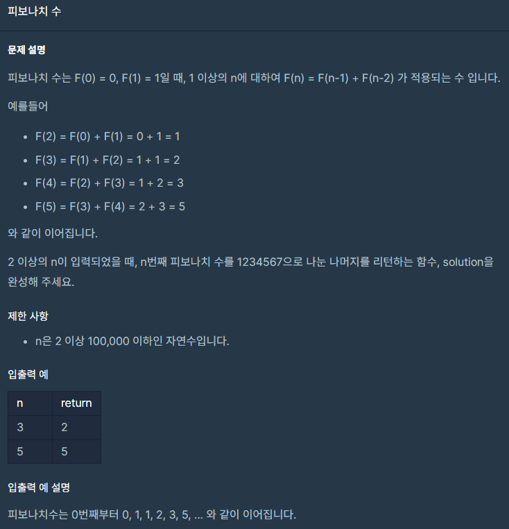 피보나치 이미지