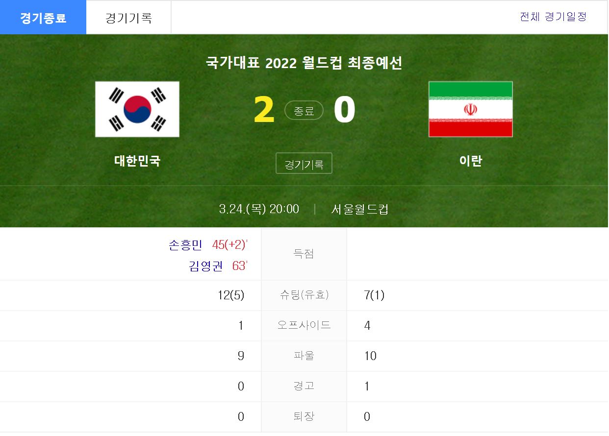 한국 이란 축구