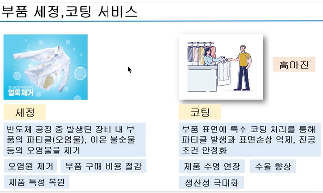 부품 세정&#44; 코팅 서비스