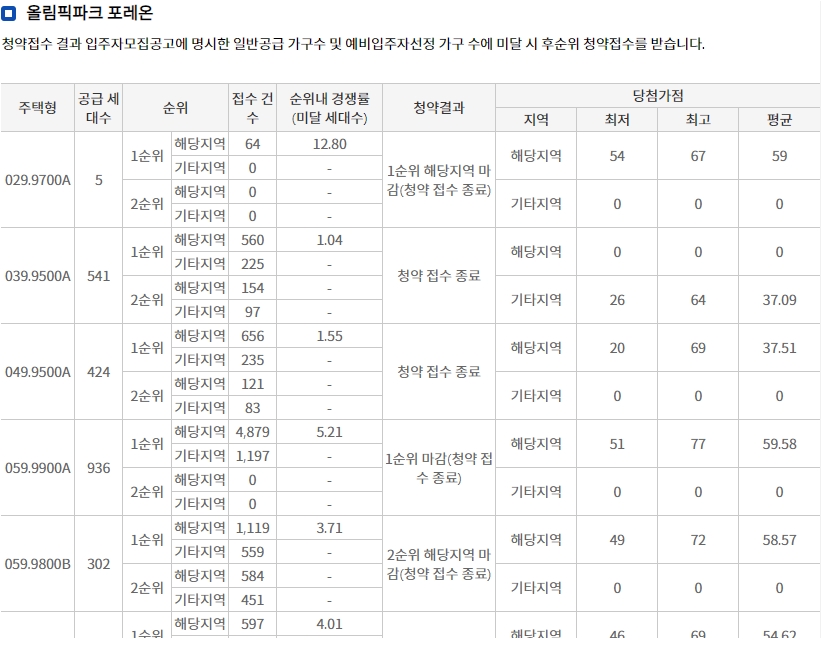 마포자이힐스테이트-8