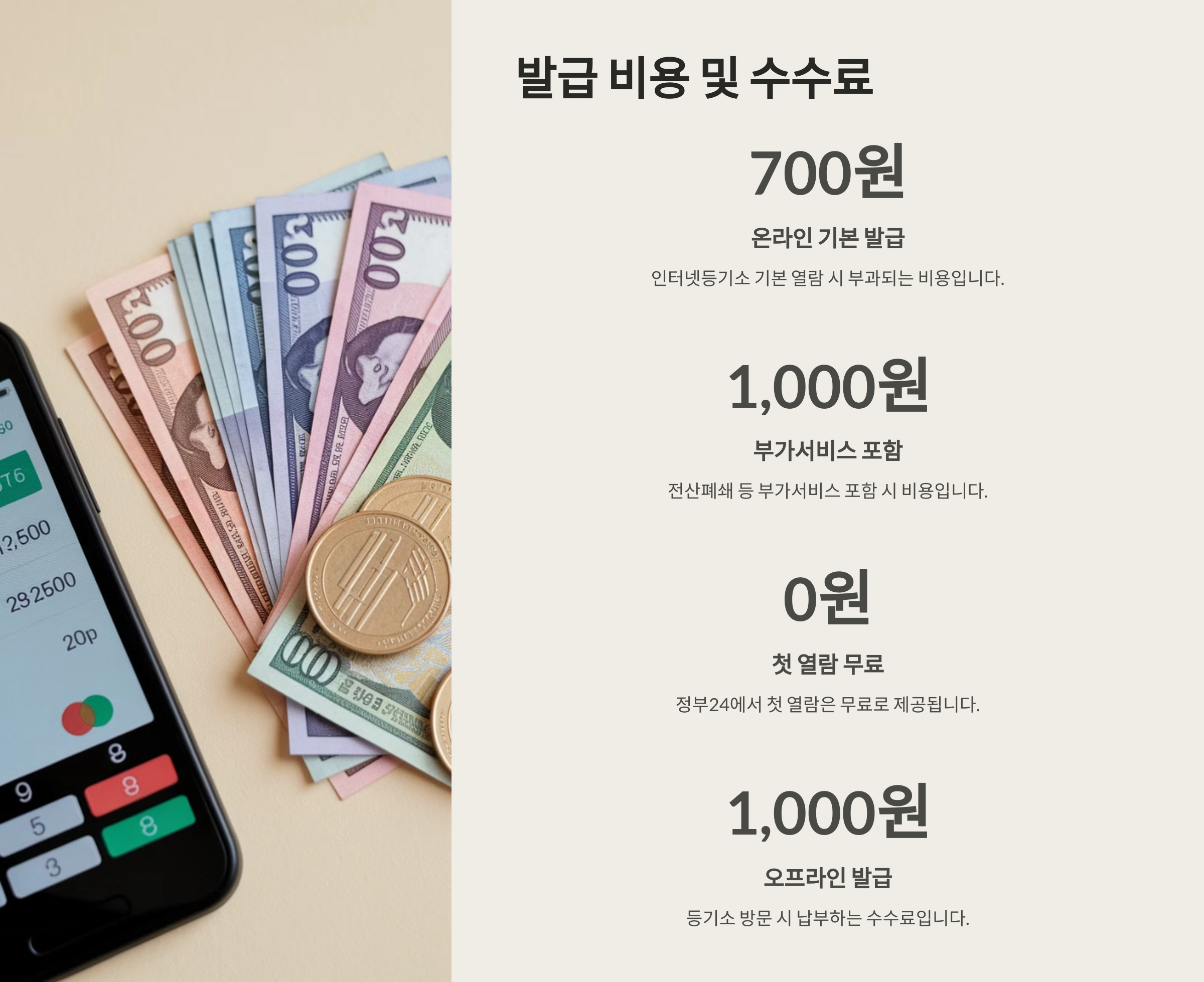 발급 비용 및 수수료