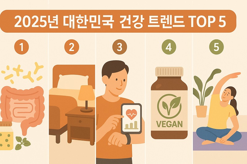 건강 트렌드