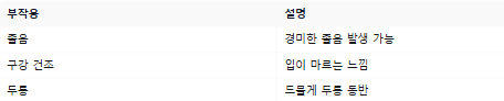 리노에바스텔 캡슐