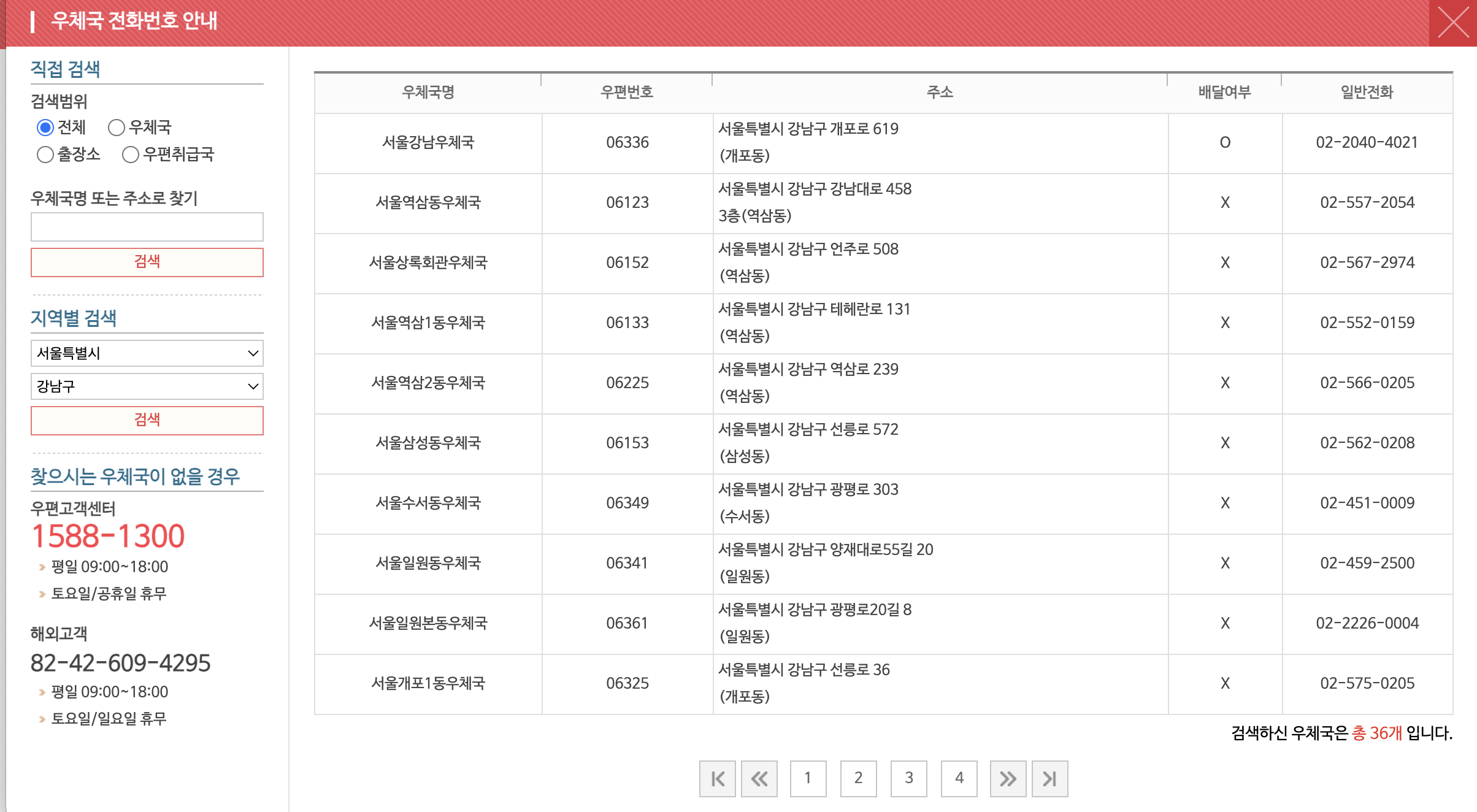 우체국 전화번호 안내