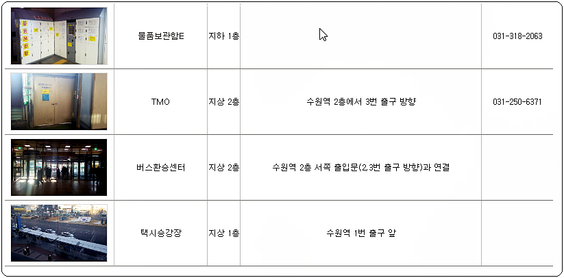 수원역 층별안내 6