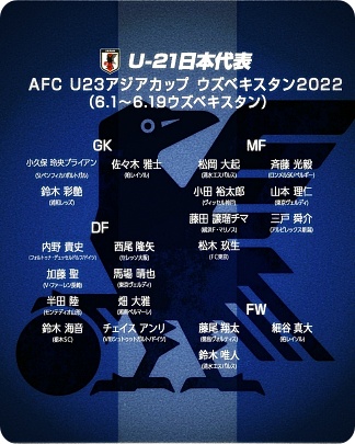 u23일본축구대표팀