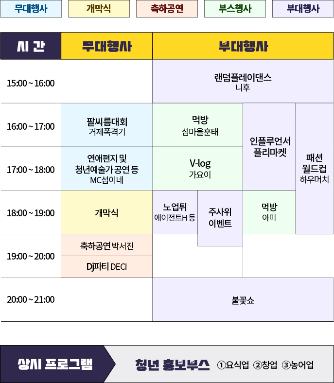 2024 GYIF 경남 청년 인플루언서 페스티벌 일정표