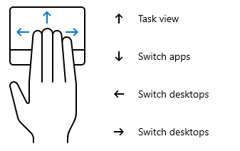 윈도우 노트북으로 블로그 글쓰기 효율 높이는 방법