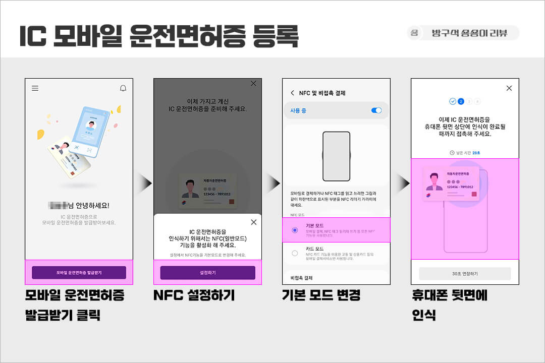 IC-운전-면허증-모바일-등록-하기