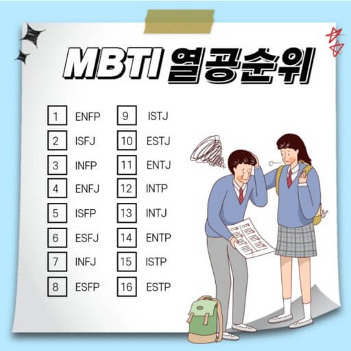 mbti 검사 무료 상활별 순위