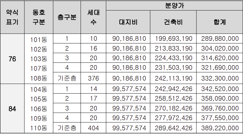 블록에듀 이미지