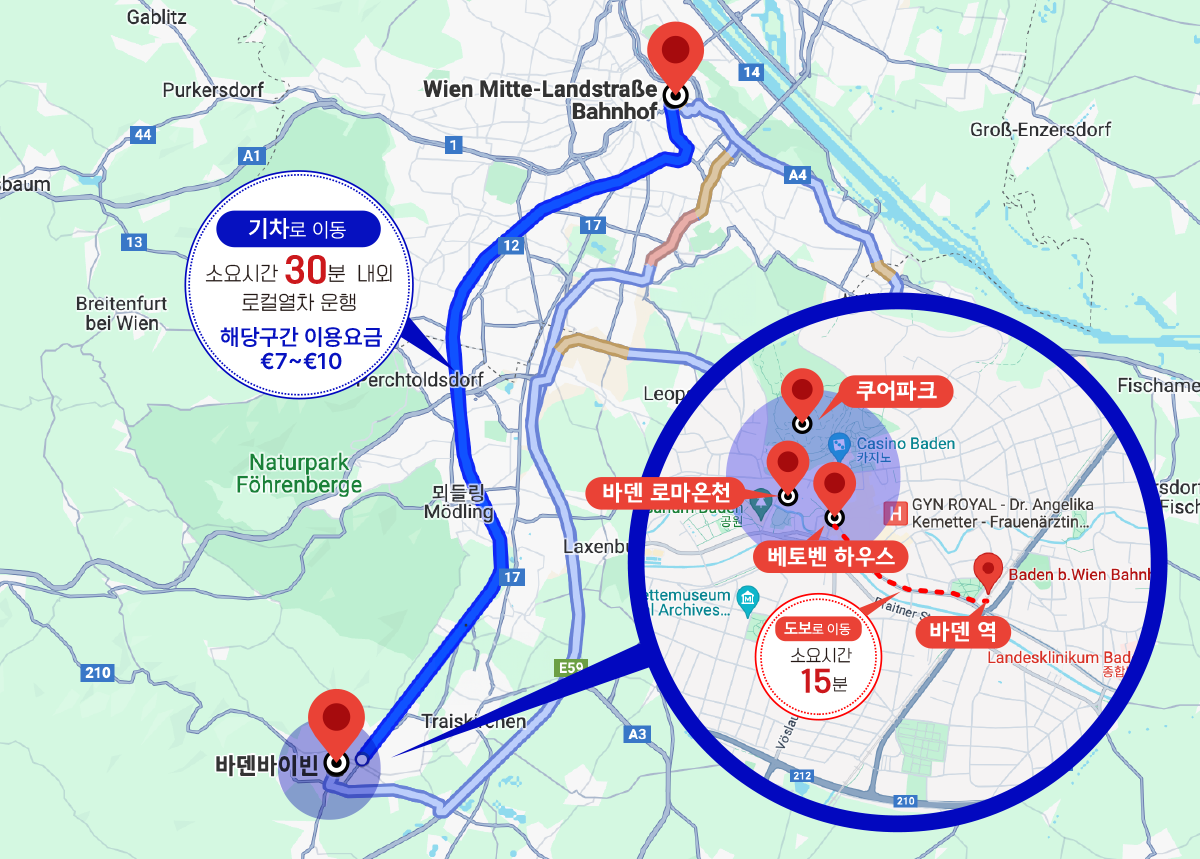 바이빈 경로