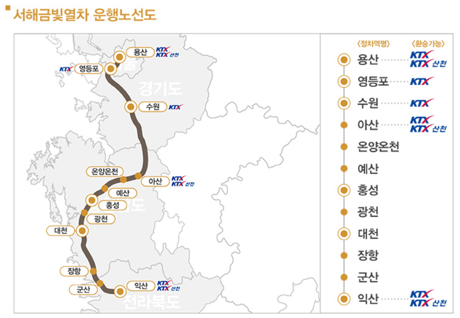 여름휴가 가족 여행 저렴하게 가는 방법