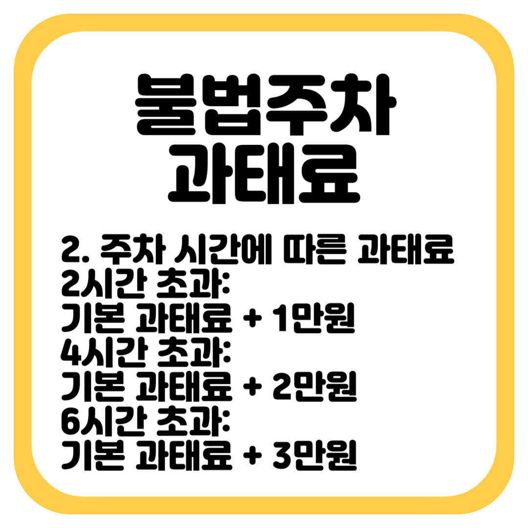 2. 주차 시간에 따른 과태료