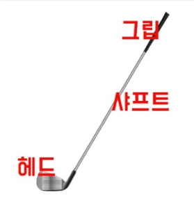 아이언-부분별-이름이-적혀있는-사진