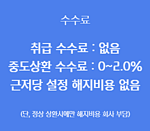 현대캐피탈 중고차 담보대출 수수료