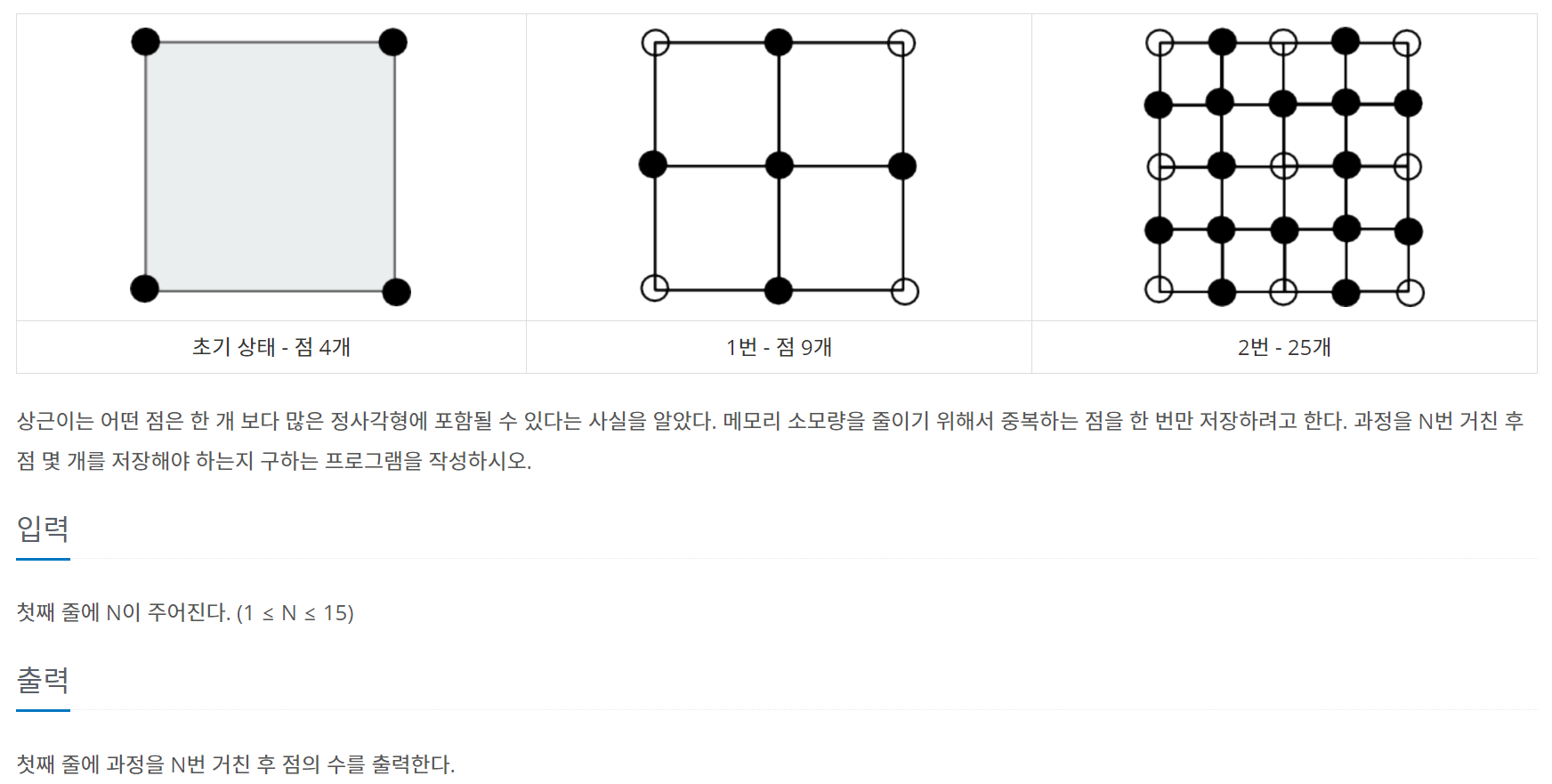 โ
Math & Geometry Upper-Beginner II - 20 Solvedโ
- undefined - undefined - โ
2903 ์ค์ ์ด๋ ์๊ณ ๋ฆฌ์ฆ โ
โ
Math & Geometry Upper-Beginner II - 20 Solvedโ
- undefined - undefined - โ
2903 ์ค์ ์ด๋ ์๊ณ ๋ฆฌ์ฆ โ