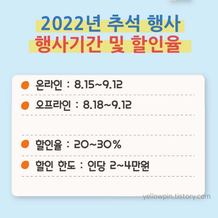 2022년 추석 할인 행사 기간 및 할인율
