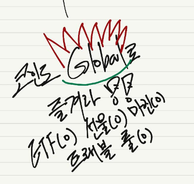  체험금 or 10% 즉시 지급 이자 받고 선물거래 도전하기 :: 해외거래소