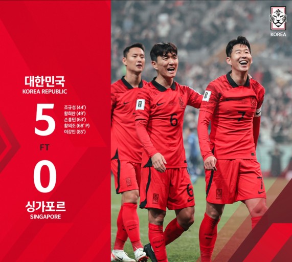 2026 FIFA 북중미 월드컵 2차예선