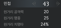 각 ArcheAge 전쟁 클래스에 대한 통계를 얻는 방법: 결점이 없고 빠른 사냥으로 캐릭터를 구축하는 비결 3