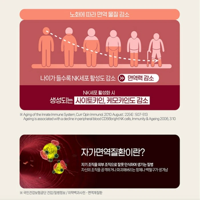 뉴온 프렌치 이뮨에키네시아 효과