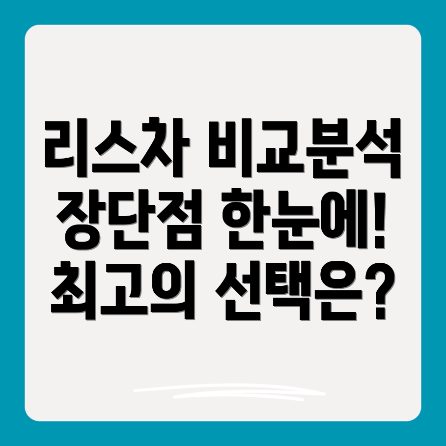 자동차리스