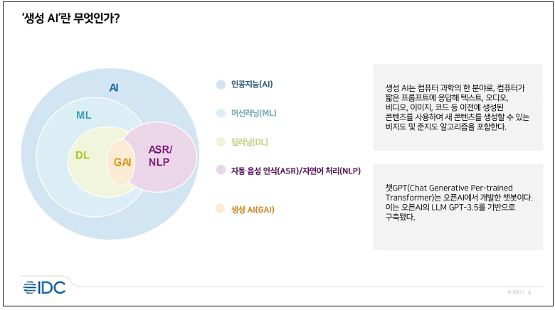 CahtGPT&#44; 업무에서는 어떻게 활용할까