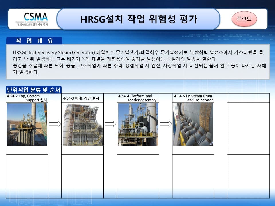  [건설공사 안전비법]_HRSG 설치 작업 위험성평가 양식