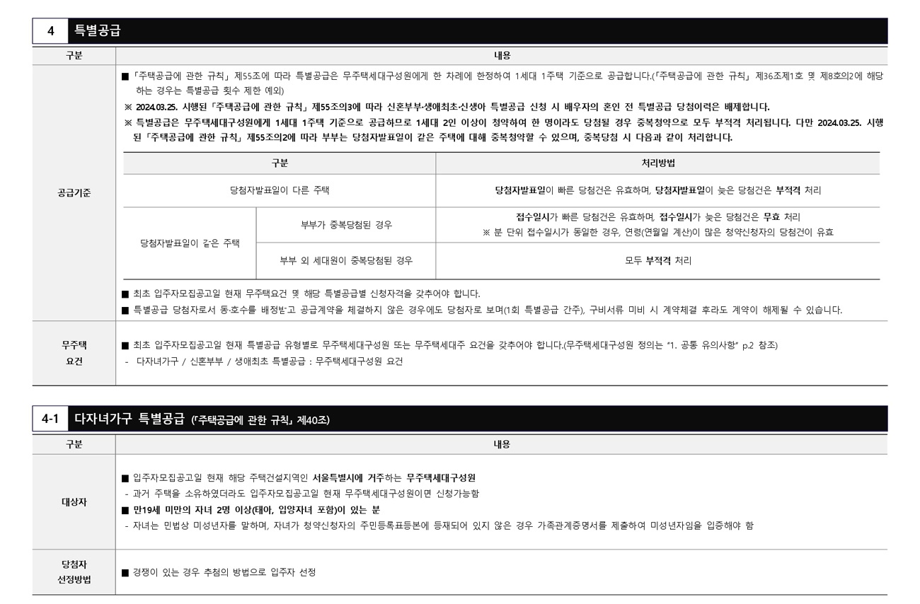 힐스테이트리슈빌강일줍줍-19