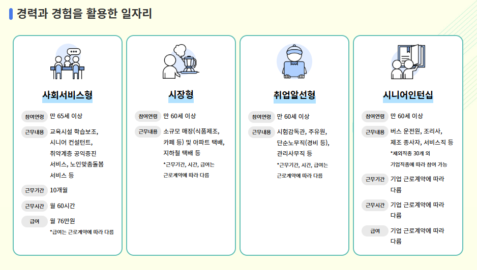 노인 일자리 경력