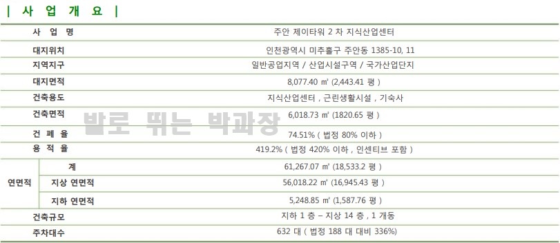 주안엔지니어링 이미지