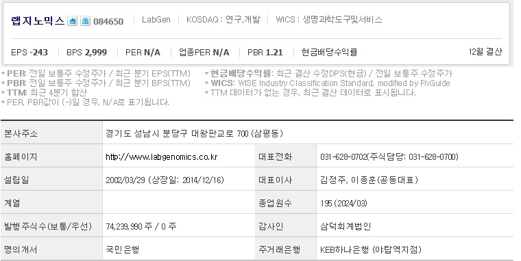 랩지노믹스 기업개요