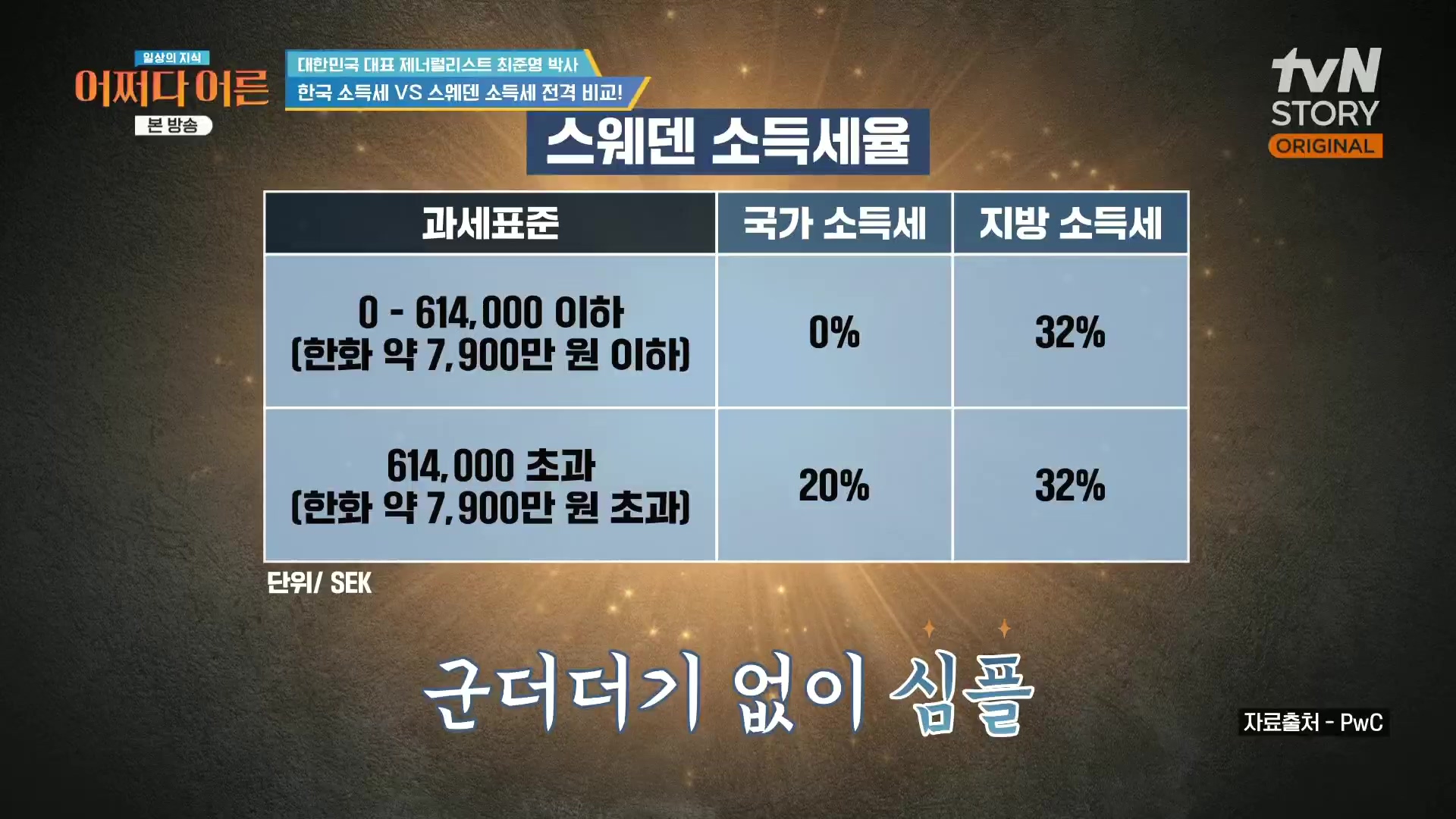 어쩌다 어른.최준영.E50.240402p.H264-F1RST.mp4_20240403_202701.513.jpg