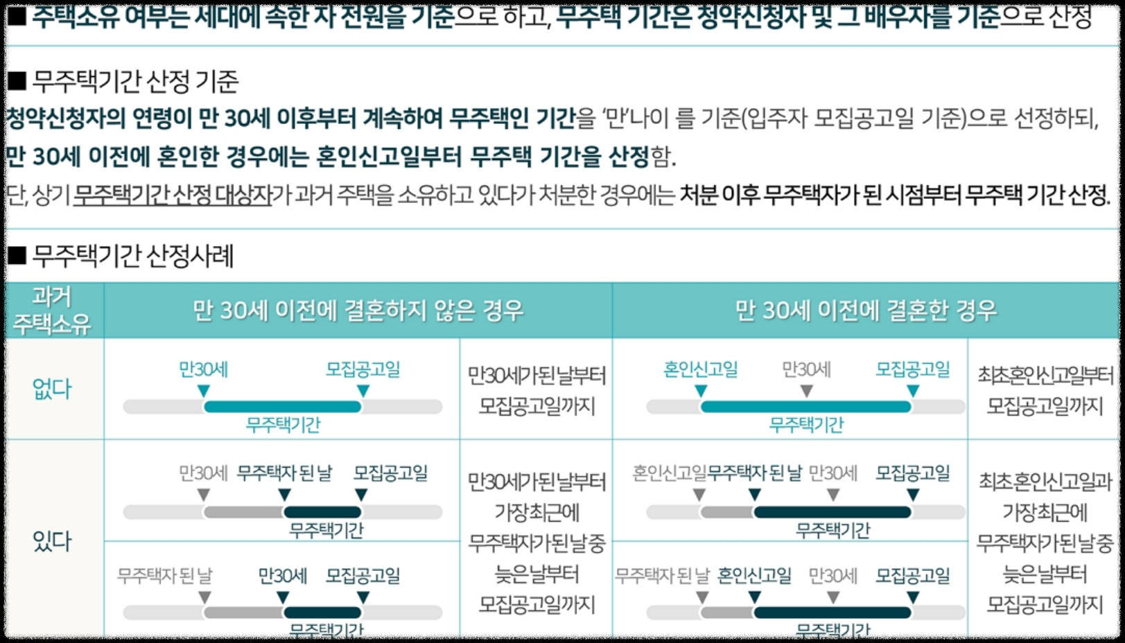 서울 동대문구 이문동 래미안 라그란데 (이문 1구역) 일반분양 청약 정보 (일정&#44; 분양가&#44; 입지분석)