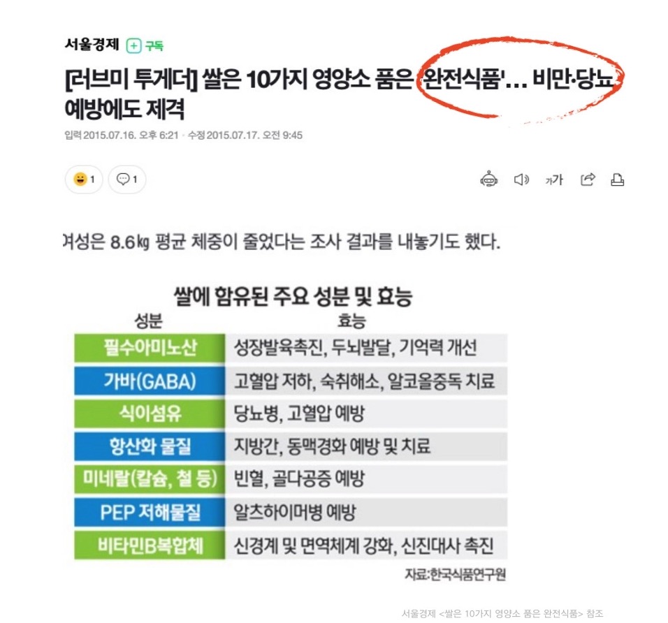 원래 쌀은 완전 식품입니다.