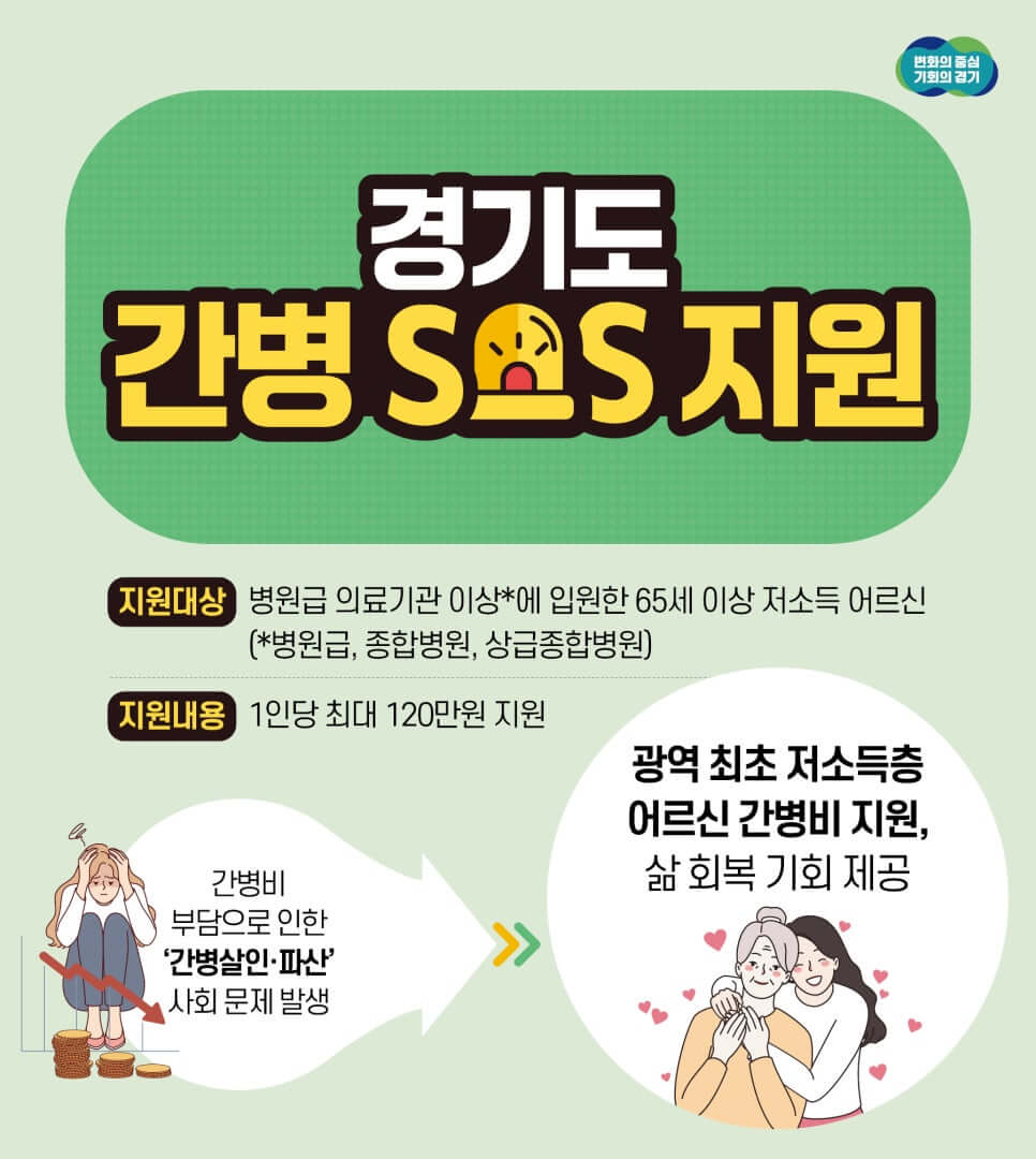 경기도 간병SOS 프로젝트