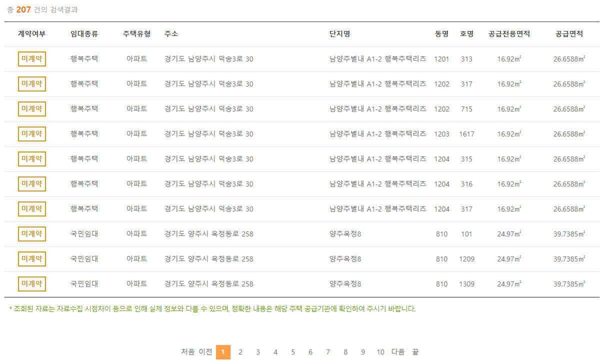 미계약건-아파트정보