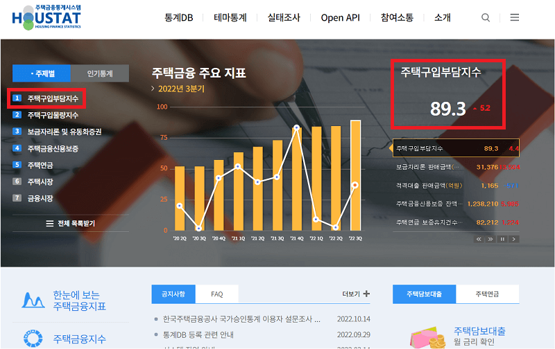 주택금융통계 시스템 이미지