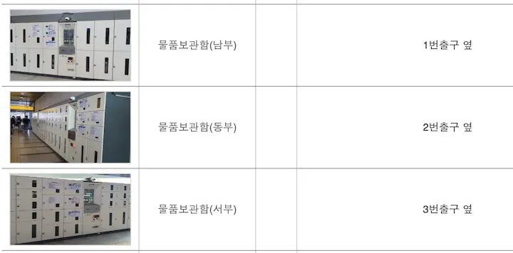 서울역 짐보관 위치