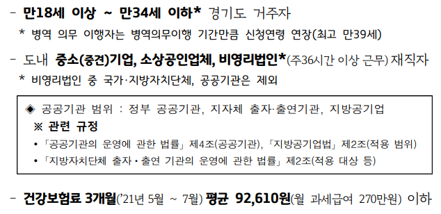 사업 지원대상