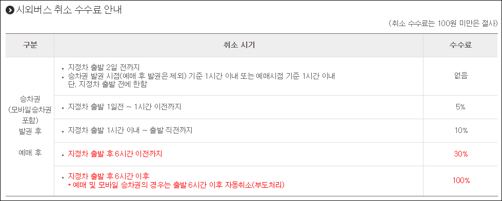 동해 동서울터미널 버스 시간표, 요금, 예약, 예매, 예약 동해 동서울터미널 버스 시간표, 요금, 예약, 예매, 예약