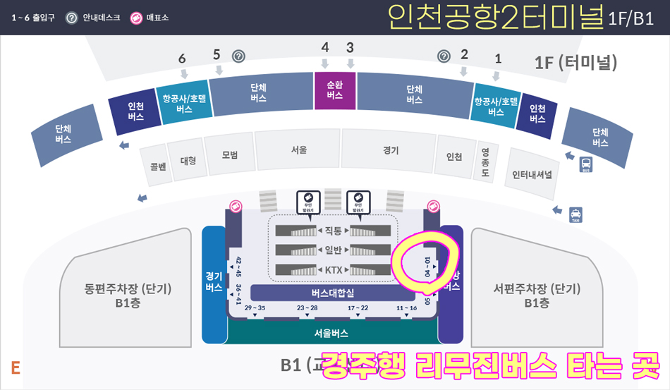 인천공항 경주 리무진 버스 타는 곳