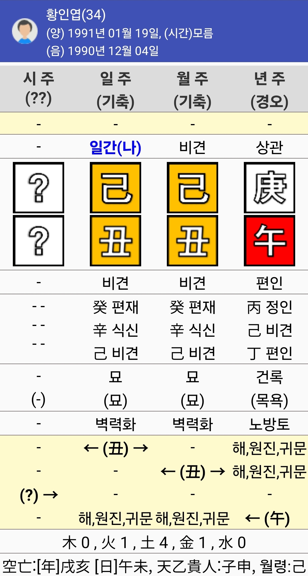 황인엽 배우 사주 대표 이미지