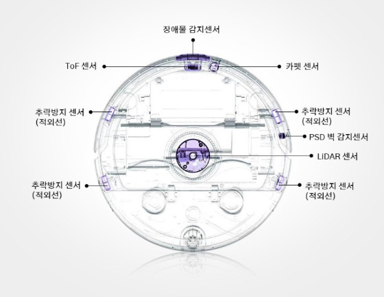 나르왈프레오물걸레로봇청소기-나르왈프레오로봇청소기-물걸레로봇청소기-나르왈프레오-나르왈로봇청소기-나르왈-로봇청소기-로봇-청소기-센서